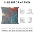 thumbnail image 5 of PHYHOO   Pillow Covers  Patriotic Throw Pillow Covers Independence Day Memorial Day American Flag Cushion Case Pillowcase Decorations for Sofa Couch White, 5 of 5