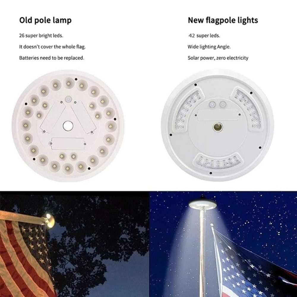42 LED Solar Flag Pole Light with 6 Solar Panels, 2200mAh Battery, Two-Speed Dimming, Camping Light Function, IP55 Waterproof for Outdoor Flag Display