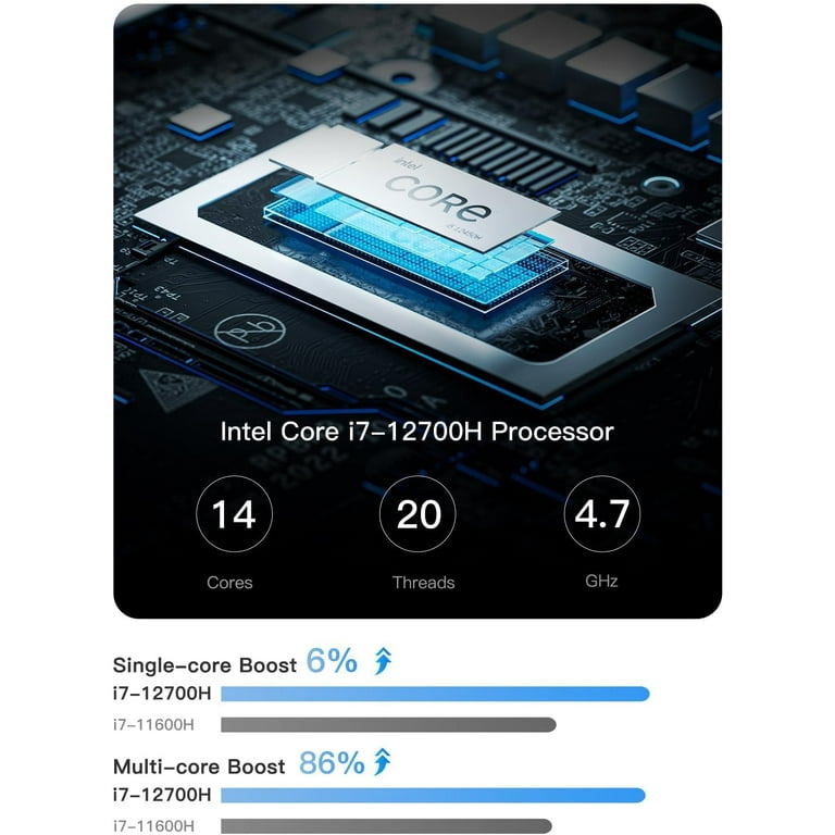 MINISFORUM Venus Series NAB7 Mini PC, 12th Gen Core i7-12700H 