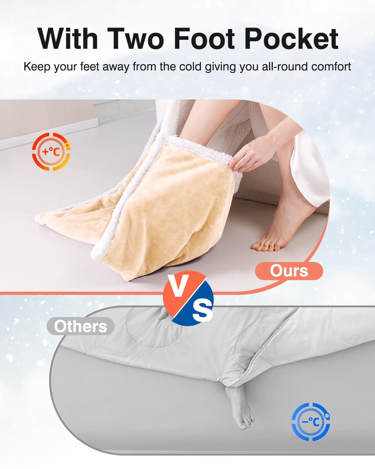 Ocuuziisu Wearable Heated Throw Blanket with Pockets, 50" x 70" Flannel and Sherpa Electric Wrap Poncho Shawl, 4-Hour Auto Shut Off, Machine Washable, Beige
