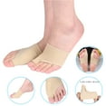 thumbnail image 5 of Yosoo 1 Pair Big Toe Separator Hallux Valgus Bunion Corrector Feet Care Guard Sleeve, 5 of 8
