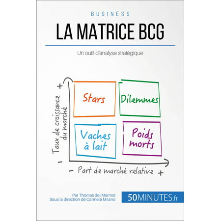 La matrice BCG - eBook