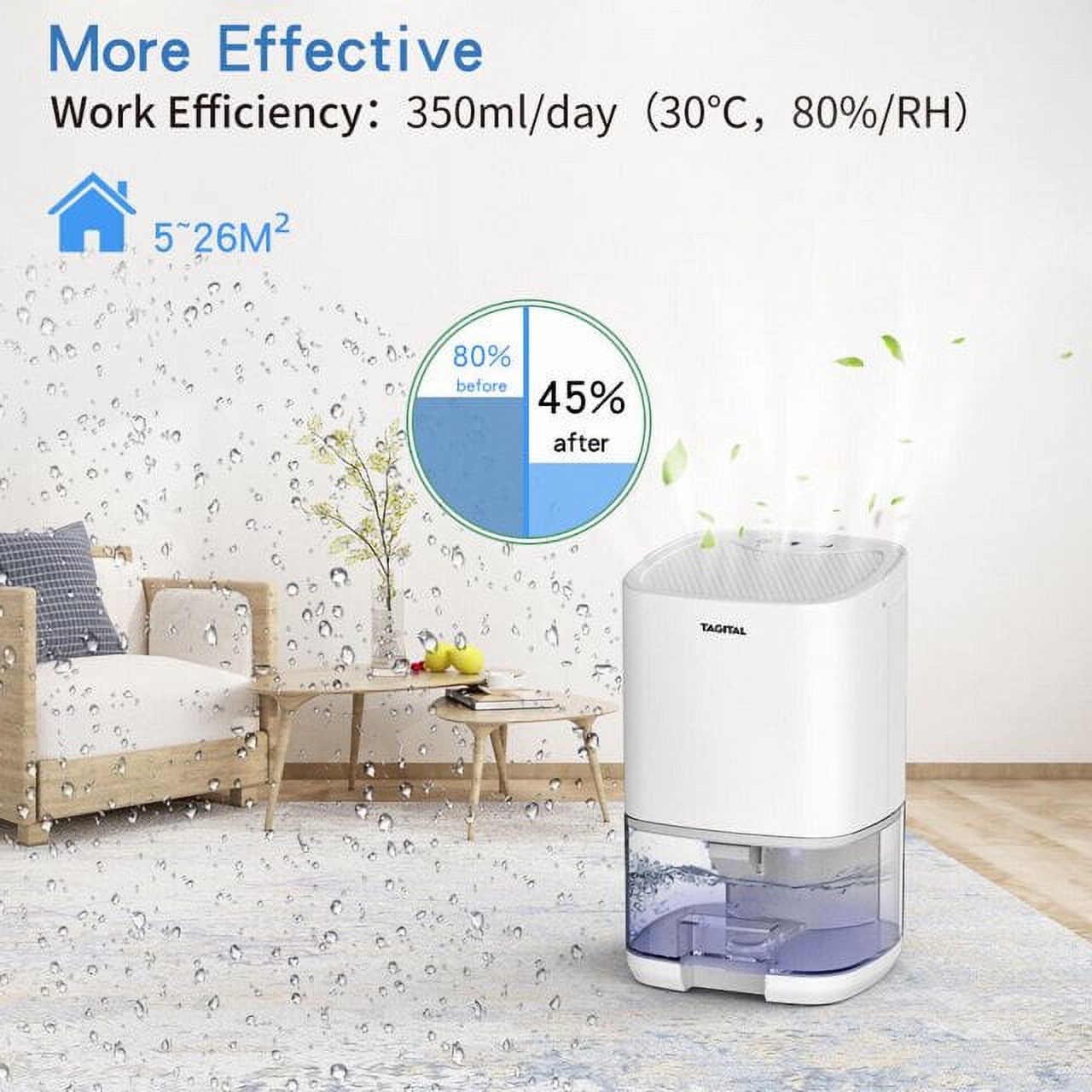 Tagital Household Dehumidifier 35oz Two Working Modes Ultra Quiet Portable Dehumidifier with 7 Colorful LED Lights