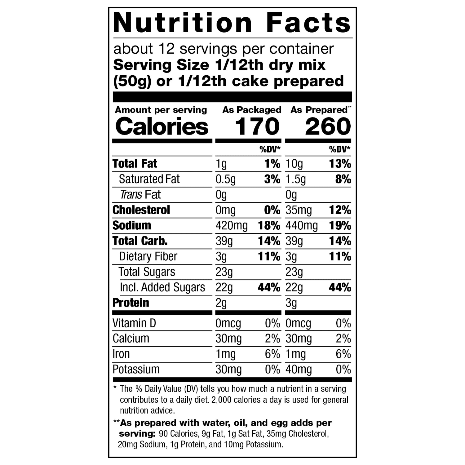 (2 pack) Pamela’s Gluten-Free Chocolate Cake Mix, 21 oz Bag
