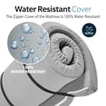 thumbnail image 3 of 3" Memory Foam Camping Mattress Pad, Sleeping Mat Portable Roll Up Mattress for Travel Truck Guest Bed Tent with Water-Resistant Zipper Cover, 3 of 8