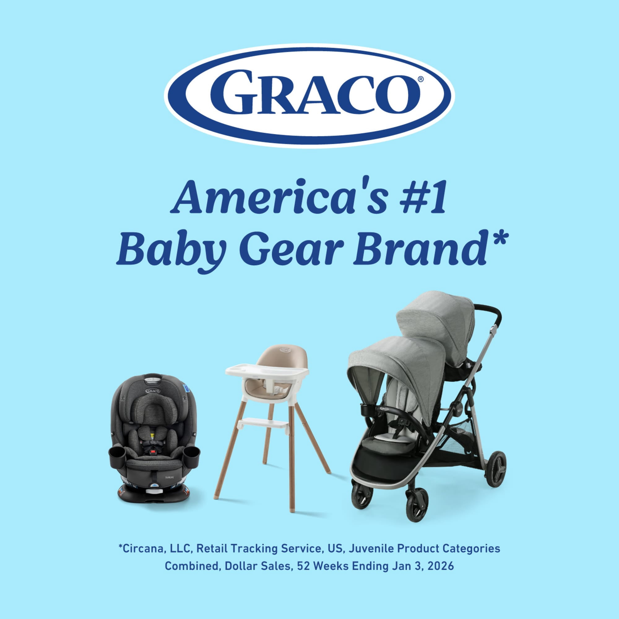 Graco Ready2Grow LX 2.0 Double Stroller Features Bench Seat and Standing  Platform Options, Clark, Grey - Walmart.com