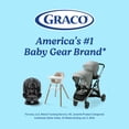 thumbnail image 6 of (2 pack) Graco Pack ‘n Play Playard Fitted Sheets, 2 pack, Gust, 6 of 6