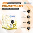 thumbnail image 6 of Smartech 1000ft Cat6 Plenum Cable, 23 AWG, 550MHz, UTP, Noise Reducing, Copper Black, 6 of 6