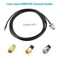thumbnail image 4 of Antena slinkdsco impermeable de 5,8 dBi Lora 915 MHz con cable de 6 m, 4 of 6