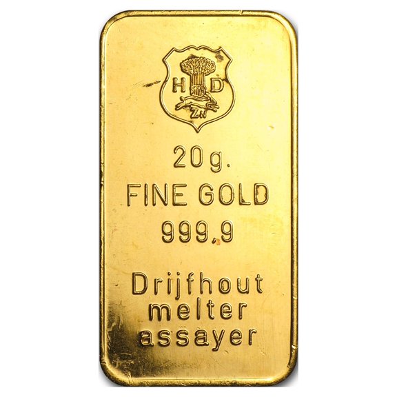 20 gram Gold Bar - Secondary Market