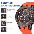 thumbnail image 5 of MEGIR Fashion Sports Quartz Watch Men Large Dial Silicone Wristwatch Waterproof Luminous Chronograph, 5 of 9