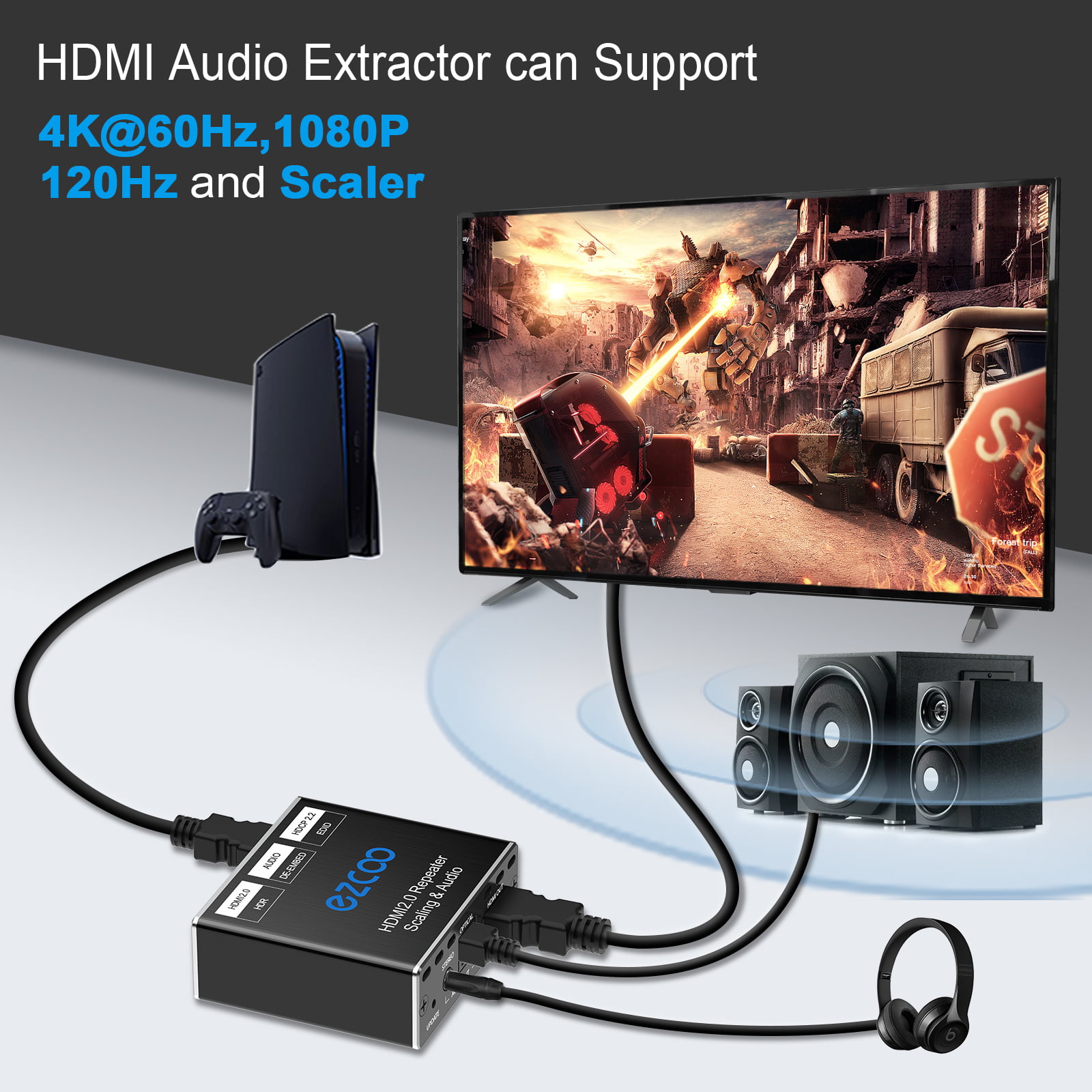 AUDIO Extractor/EXTENDER HDMI 2.0 4K60HZ – Oceania Distribution