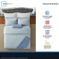 thumbnail image 4 of Mainstays Full/Queen Comforter Set, All-Season, 5-Piece, Blue Pick Stitch Scallop, 4 of 15