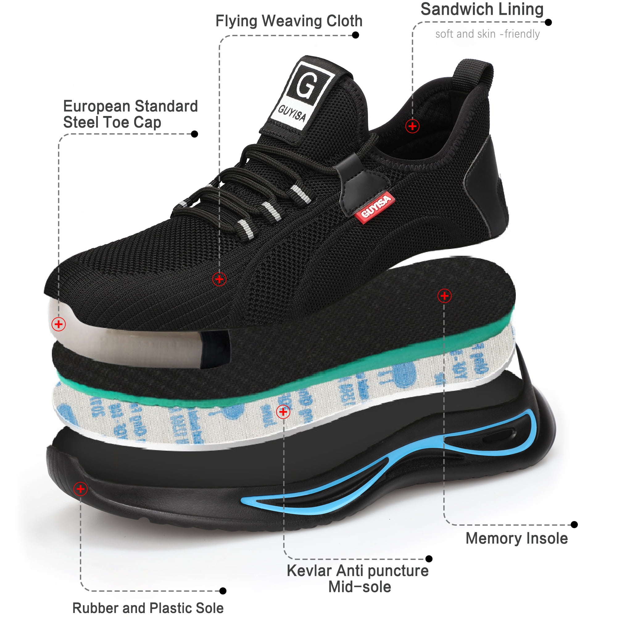 Men's Steel Toe Shoes Slip Resistant Puncture Safety Work Sneakers
