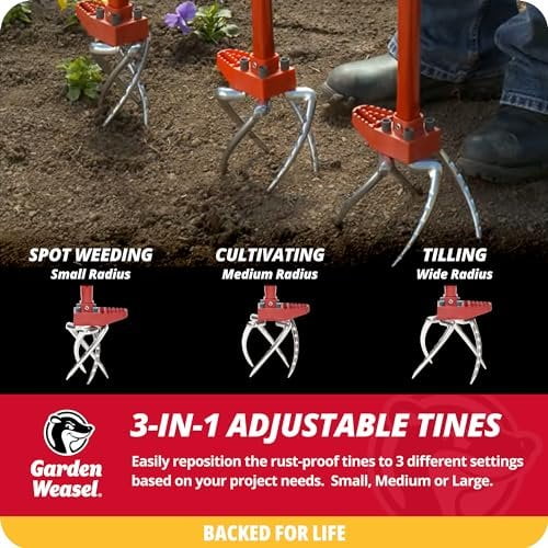 Twist Weeder Vs. Claw Cultivator: Key Differences Explained