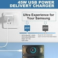 thumbnail image 3 of 45W Samsung Super Fast USB-C Wall Charger for Samsung Galaxy S25 Ultra/S25/S24 Ultra/S24/S23 Ultra/S23/S22 Ultra/S22/S21/S20/Note 10/20, Tab S8/S7, PPS 45 Watt Charger Block with 10FT Cable-White, 3 of 9