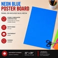 thumbnail image 2 of FORMIT Poster Board, Sky Blue, 22"x28", 2 of 4