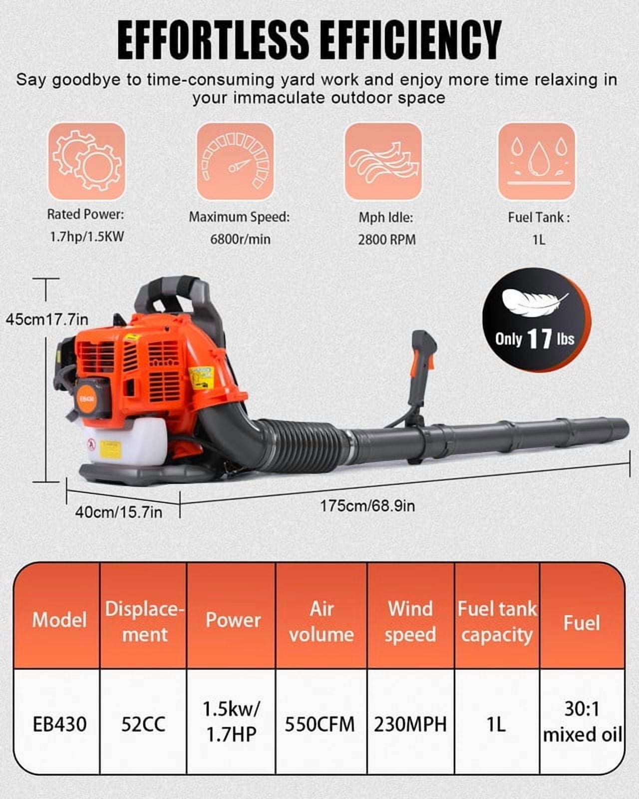 Professional Gas Powered Backpack Leaf Blower – 2 Cycle High-Performance 52CC / 550 CFM Blower System with Comfort Design for Complete Property Maintenance