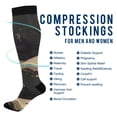 thumbnail image 2 of FORMRS Womens Knee High Socks Casual Long Thick Travel Daily Wear, 1 Pair, Retro Halloween Cat, 2 of 6