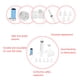 thumbnail image 1 of Molde de silicona para lápiz labial, 12,1 Molde para lápiz labial Kit de relleno de lápiz labial de silicona Molde para bálsamo labial Confiabilidad excepcional, 1 of 7