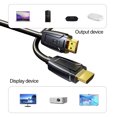thumbnail image 2 of HDMI2.0 Cable 4K60Hz Video Cord 18Gbps Transfer for TVs Computer Projectors Gaming Consoles 3D Visuals, 2 of 7