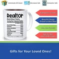thumbnail image 2 of Realtor Nutrition Facts ,realtor Nutritional Facts ,realtor Mug ,gift Realtor ,realtor Cut File , Ceramic Novelty Coffee Mug, Tea Cup, Gift Present For Birthday, Christm, 2 of 2