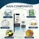 thumbnail image 2 of Aromatic Underarm and Body Deodorant Spray, Fresh Odor Control Solution for Confidence, 2 of 5