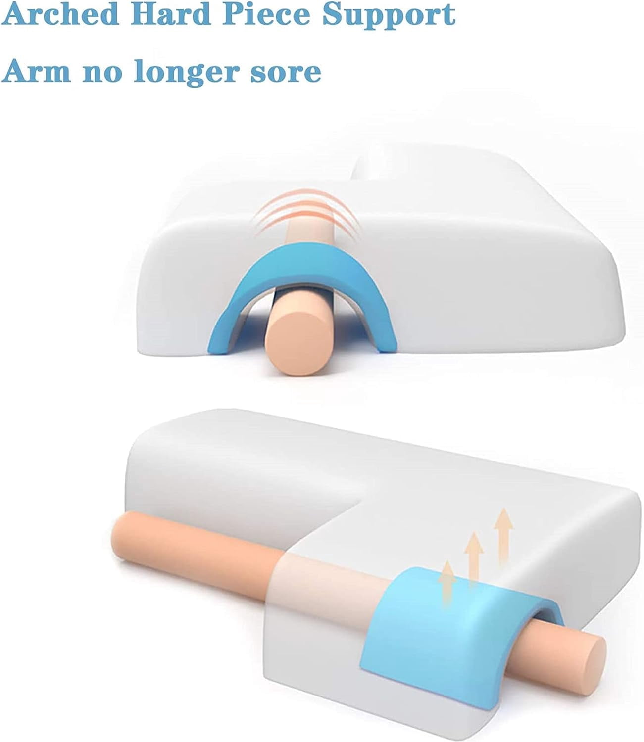 Arched Cuddle ,Couples Pillow with Slow Rebound and Breathable Memory Foam,Couple Cuddle Sleep Pillow for Anti Pressure Hand (Right)