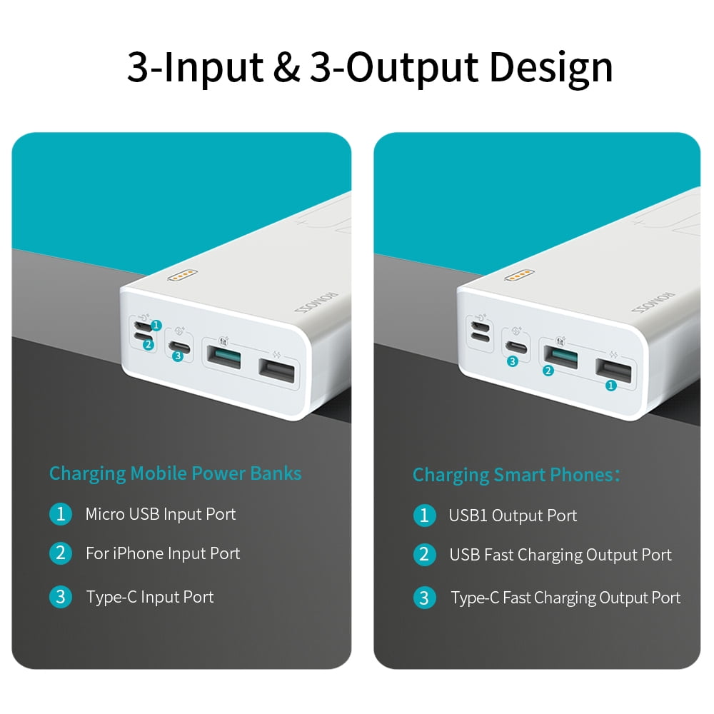 USB C Power Bank Hub,ROMOSS 18000mAh 100W PD Portable Charger Fast  Charging, Multiport Adapter Dongle with 2 USB Port,4K HDMI,SD Card  Reader,External
