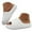White, variant on IUJSOY Cloud Slides for Women Pillow Slippers Chunky Slip on Shoes Quick Drying Bathroom Sandals