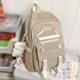 thumbnail image 1 of Bolsa ajustable para estudiantes de primaria, regalos para niños con múltiples bolsillos de nailon (mochila caqui) Likrtyny Para Estrenar, 1 of 3