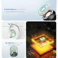 thumbnail image 4 of Sleep Earbuds for Side Sleepers Wireless Earbuds Comfortable Noise Blocking LED Power Display Music Sleep Dual Mode for Sleeping Working Hiking, 4 of 7