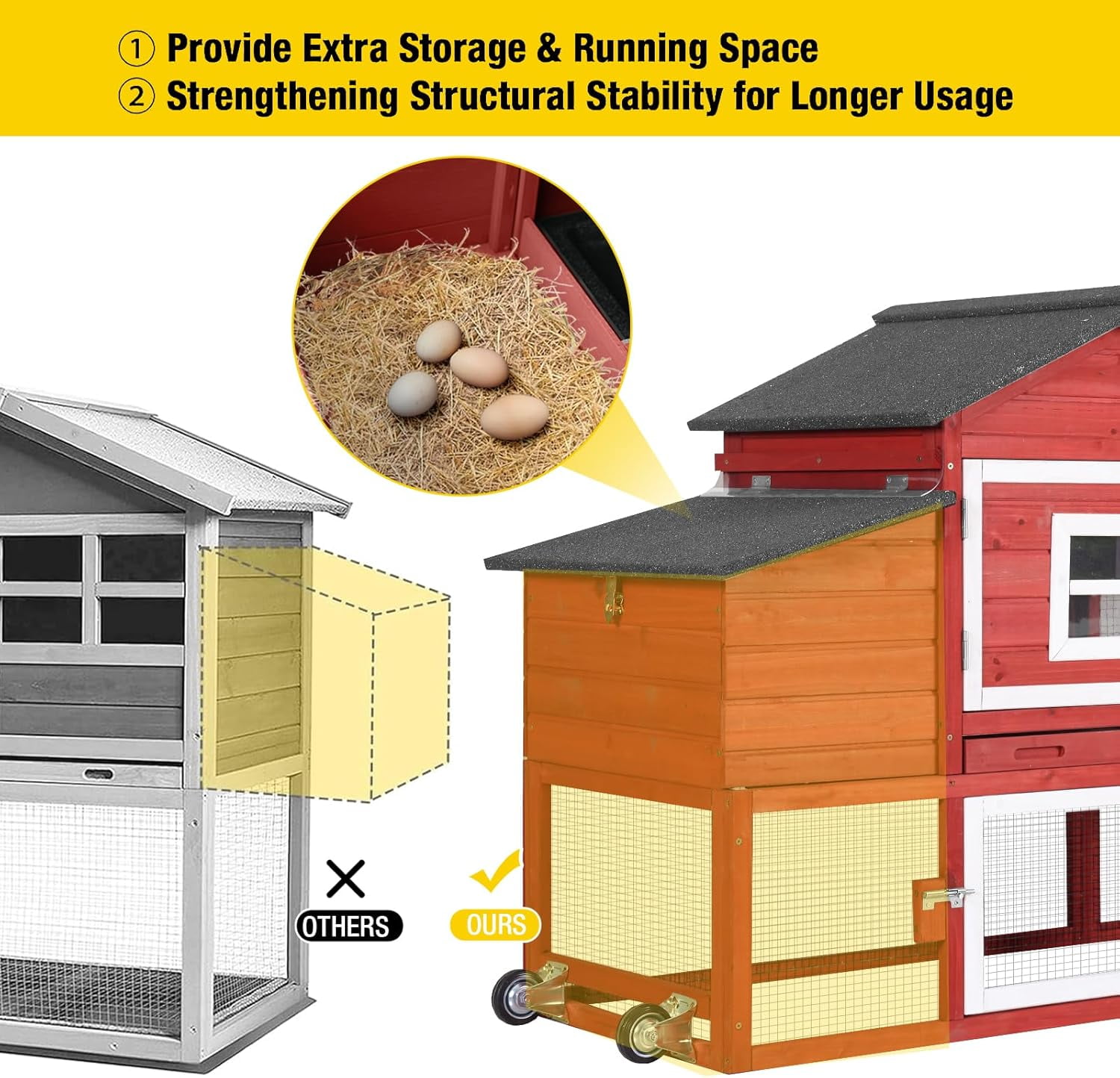 Aivituvin Mobile Chicken Coop with Wheels for 2-4 Chickens, Weatherproof Chicken House Poultry Cage with Nesting Box, Leakproof Pull-Out Tray for Outdoor Backyard, Red