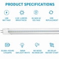 thumbnail image 3 of JESLED 2FT T8 LED Bulbs 9W Clear Cover 6000K Cool White, Ballast Bypass, 8 Pack, 3 of 6