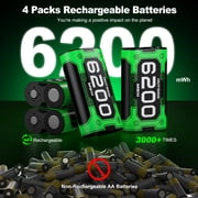Beboncool 4x6200 mwh Rechargeable Battery Pack for Xbox Series X Controller with 3 Charging Modes,White