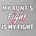 thumbnail image 5 of Wild Bobby My Aunt's Fight Is My Fight | Breast Cancer Pink Ribbon Fight Family Support Breast Cancer Awareness Unisex Premium T-Shirt, 5 of 5