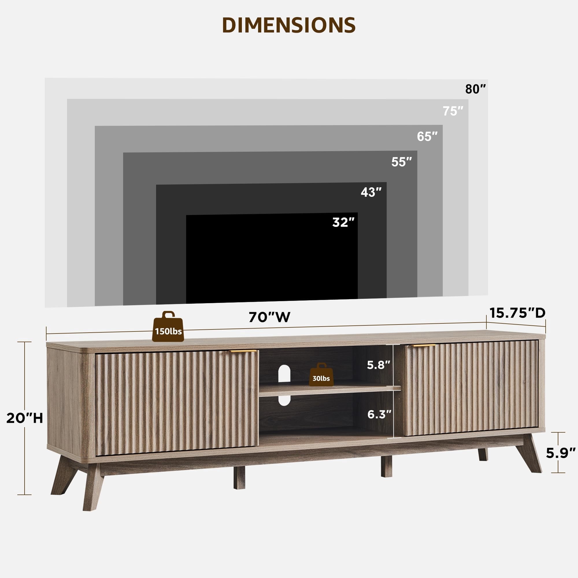 OKD 70" Modern Farmhouse TV Stand with 2 Soft Close Door, Fluted Entertainment Center Console Table, Media Furniture for Living Room, Alder Grey