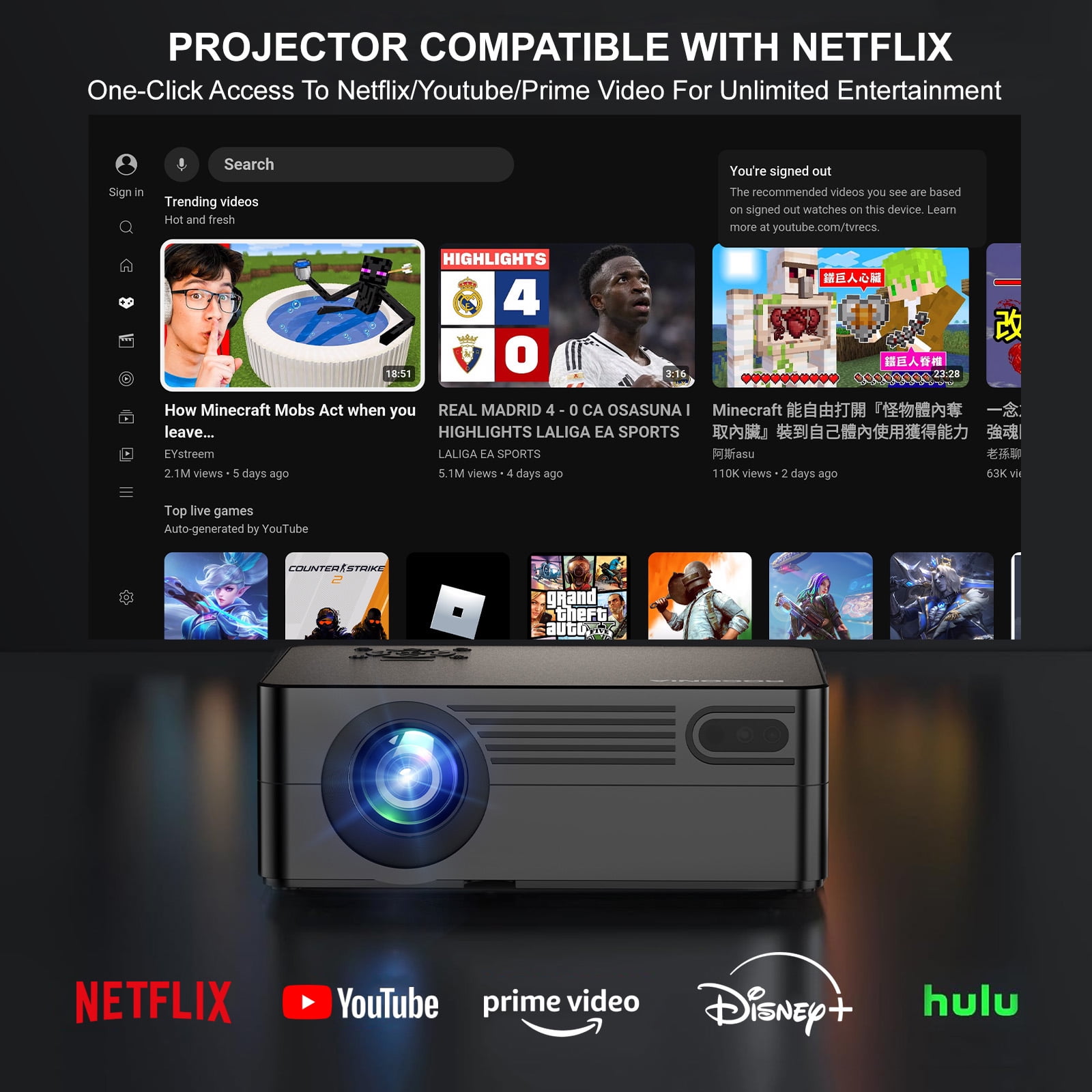 ORVANTI 5G WiFi Bluetooth 15000LM 4K Support Native 1080P Projector, Built-in Streaming Apps, LCD Technology 300" Display Home Theater