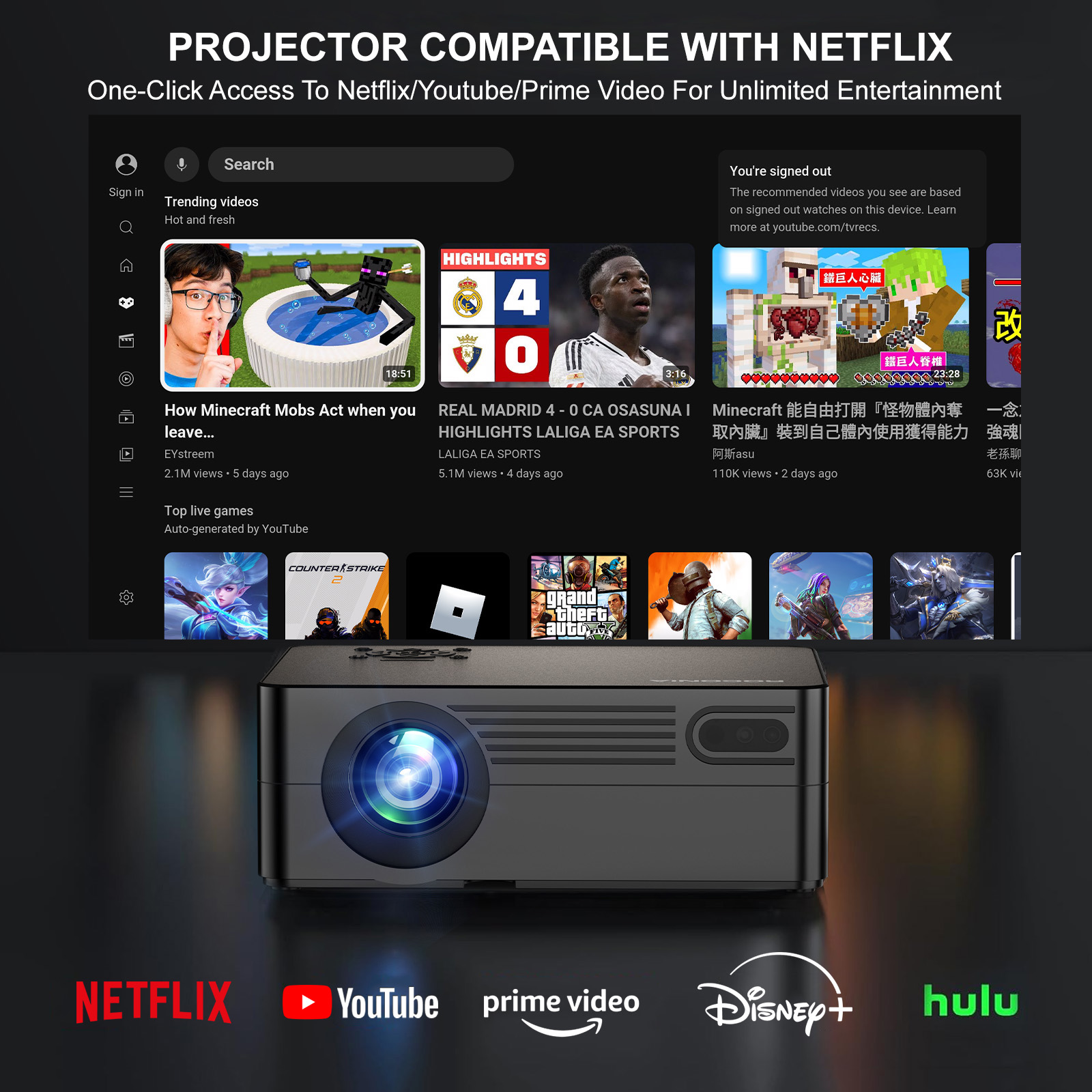 Orvanti 4K Smart Projector with WiFi and Bluetooth photo 5