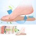 thumbnail image 4 of Rawiri 3 pares de plantillas de zapatos transpirables absorbentes del sudor de látex natural para hombres y mujeresTalla 47/48, 4 of 8