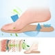 thumbnail image 4 of 3 pares de plantillas de zapatos transpirables absorbentes del sudor de látex natural para hombres y mujeresTalla 37/38, 4 of 8