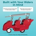 thumbnail image 6 of Foundations Gaggle Parade 6 Buggy Canopy Roof, Sun & Rain Protection with Steel Frame, Gray, 6 of 6