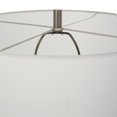 thumbnail image 6 of Uttermost Keiron Industrial Table Lamp in Black, 6 of 7