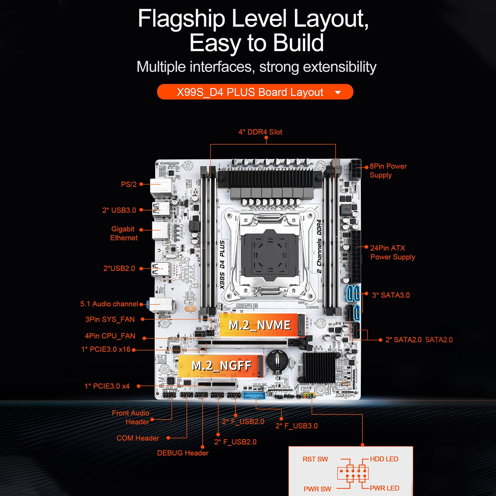 Computer motherboard,X16 Office 4*ddr4 Ethernet 4*usb3.0 Xeon Matx Pci-e 4*ddr4 3.0 Ethernet V3/ Xeon Matx M.2 Nvme 3.0 X16 Office Pci-e 3.0 X16 Buzhi Matx Pci-e 3.0 2011-3 V3/ Xeon Dsfen