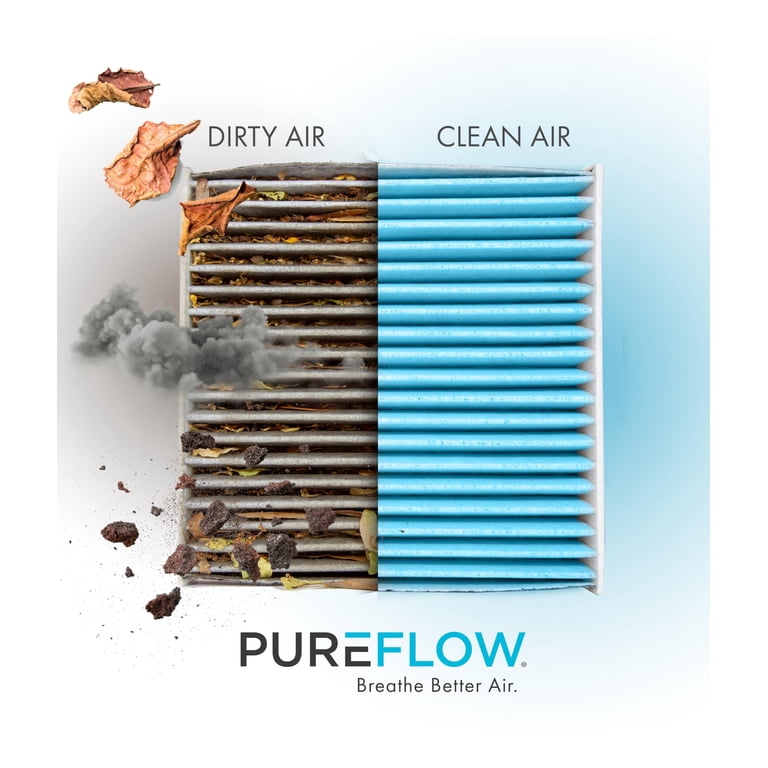 PUREFLOW PC99237X Cabin Air Filter | Fits 2019-2027 Toyota RAV4