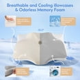 thumbnail image 3 of RELOIVE Cervical Neck Pillow for Pain Relief,Contour Memory Foam Pillow,Ergonomic Neck Support Pillow for Side Back Stomach Sleepers with Pillowcase,grey, 3 of 8