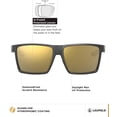 thumbnail image 2 of Gafas de Sol Leupold DeSoto Negro Mate con Espejo Bronce, 2 of 6