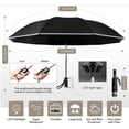 thumbnail image 2 of yeacher Automatic Umbrella Windproof Reverse Folding Umbrella UV Protection Travel Lightweight Sun & Rain Umbrellas Portable Parasol for Backpack Women Men, 2 of 8