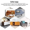 thumbnail image 3 of BUZIFU 4pcs Sofa Legs Plastic Sofa Couch Feet Universal Chair Bed Legs Black Tapered Furniture Feet Replacement Legs with Leg Mounting Plates/Screws for Furniture Table Cabinet (LegHeight: 12cm), 3 of 7