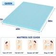 thumbnail image 4 of Dkelincs 3 inch Cooling Gel Memory Foam Mattress Topper, Gel Infused Soft Mattress Topper for Back Pain Pressure Relief, Ventilated, CertiPUR-US Certified, Queen Size, 4 of 7